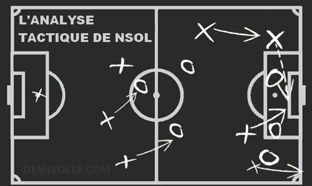 L'Analyse Tactique de NSOL L'Analyse Tactique de NSOL