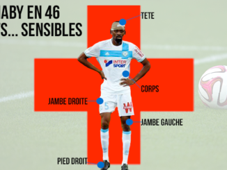 Abou Diaby, blessé à plein temps