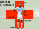 Abou Diaby, blessé à plein temps