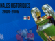 Ligue des Champions