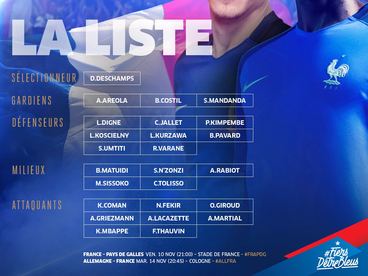 EDF La liste des Bleus pour les matchs de Novembre