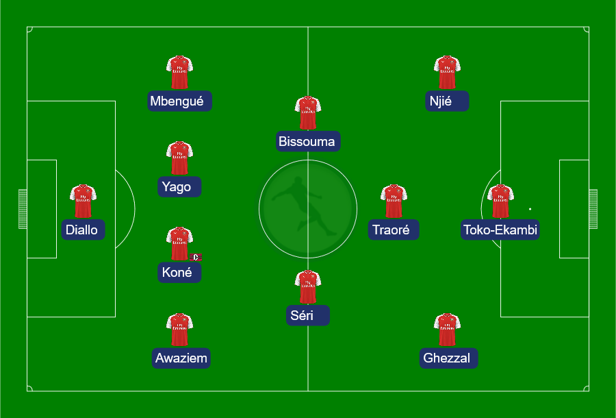 La compo des joueurs africains