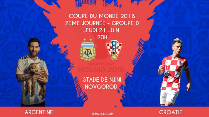 Argentine-Croatie