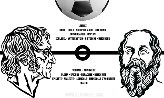 Le match des philosophes