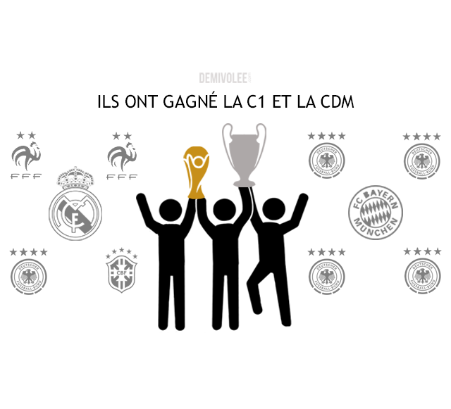 2 verres a eau signés FFF collector France champion du monde football 2018