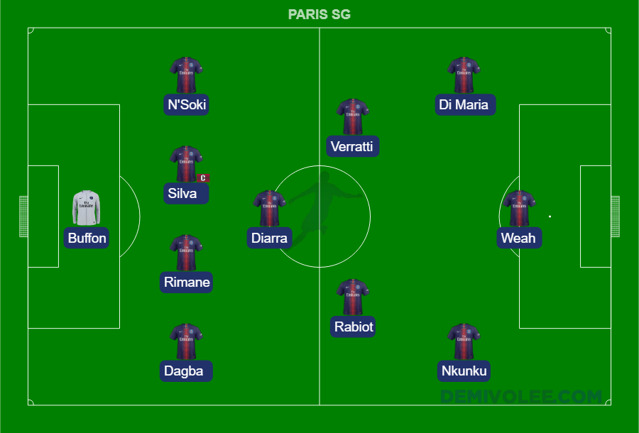 TdC : Paris SG - AS Monaco (14h) - Demivolée.com