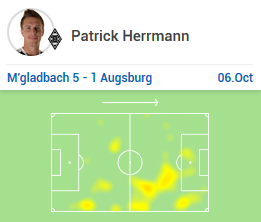 Patrick Hermann