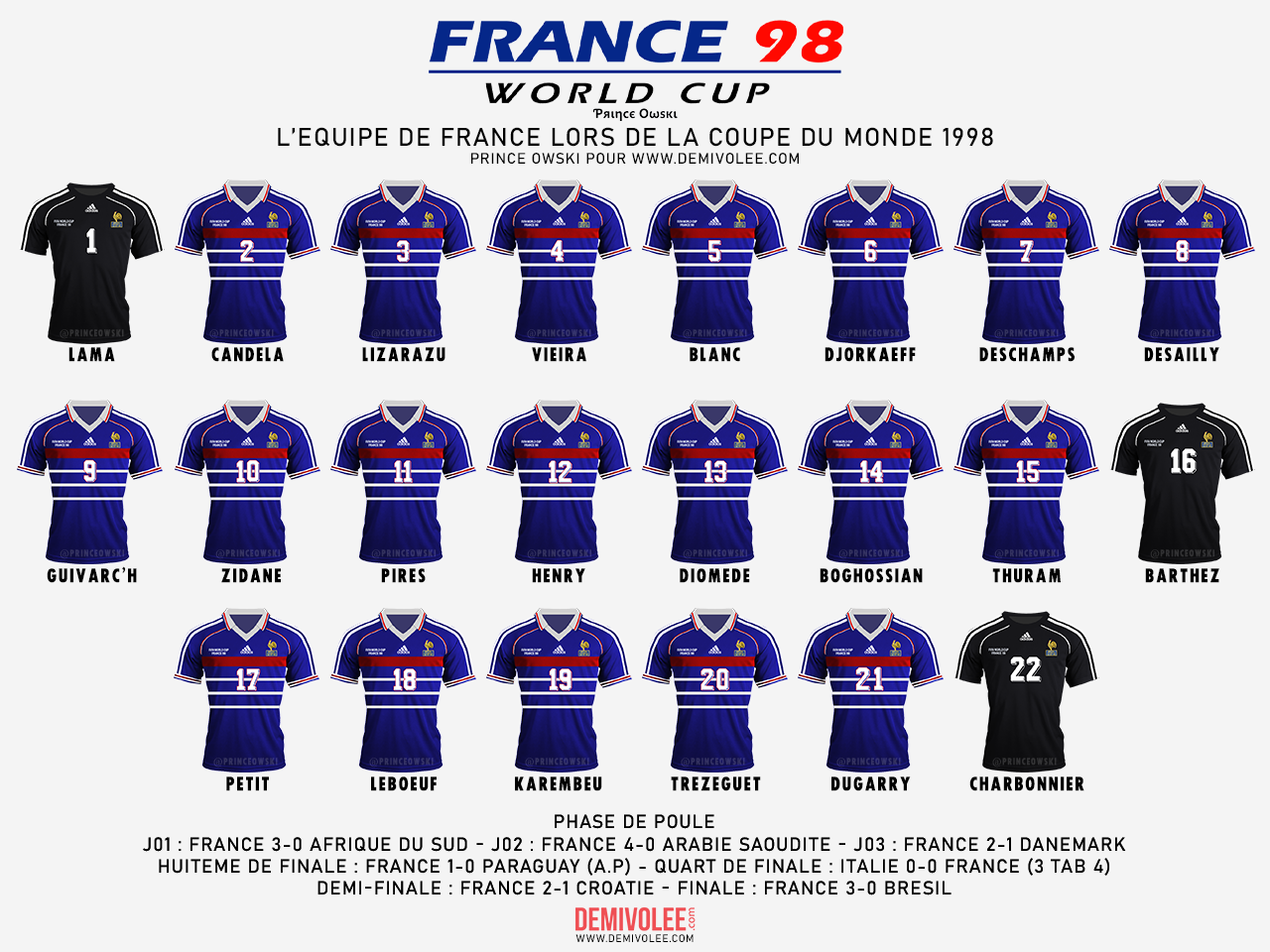 Les maillots de l'équipe de France en 1998